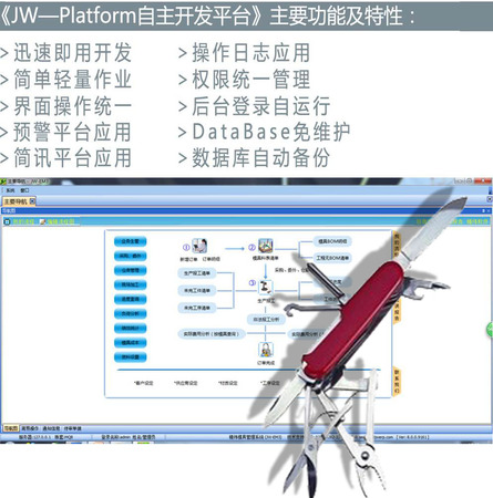 模具ERP,B/S,C/S结构 模具ERP,B/S,C/S结构