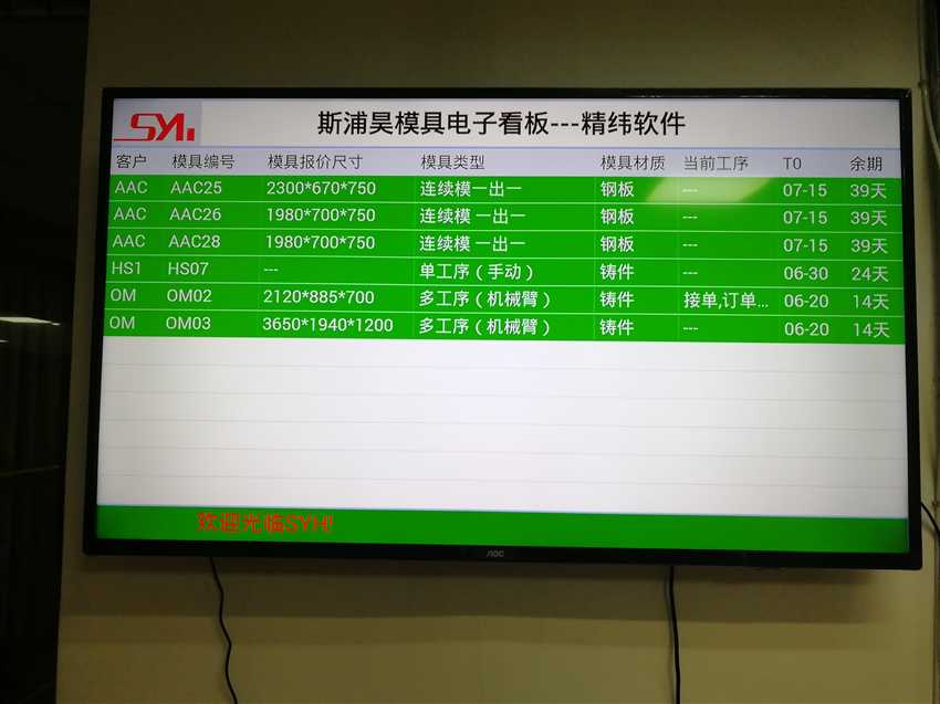 模具ERP软件 模具管理软件 MES制造执行系统 仓库管理系统 报价系统 业务系统 BOM 物料管理 进销存 采购管理 项目管理 设计编程管理 外协管理 仓库管理 库存管理 LRP MRP 车间生产管理